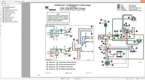 bobcat skid steer wiring harness|bobcat 743 wiring harness.